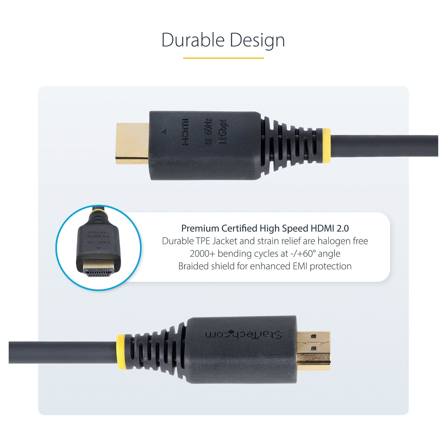 0.5M PREMIUM CERTIFIED HDMI