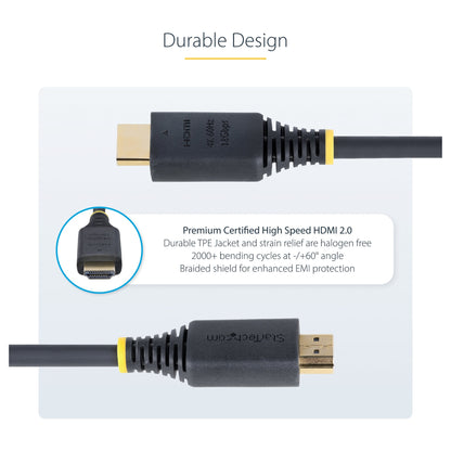 0.5M PREMIUM CERTIFIED HDMI