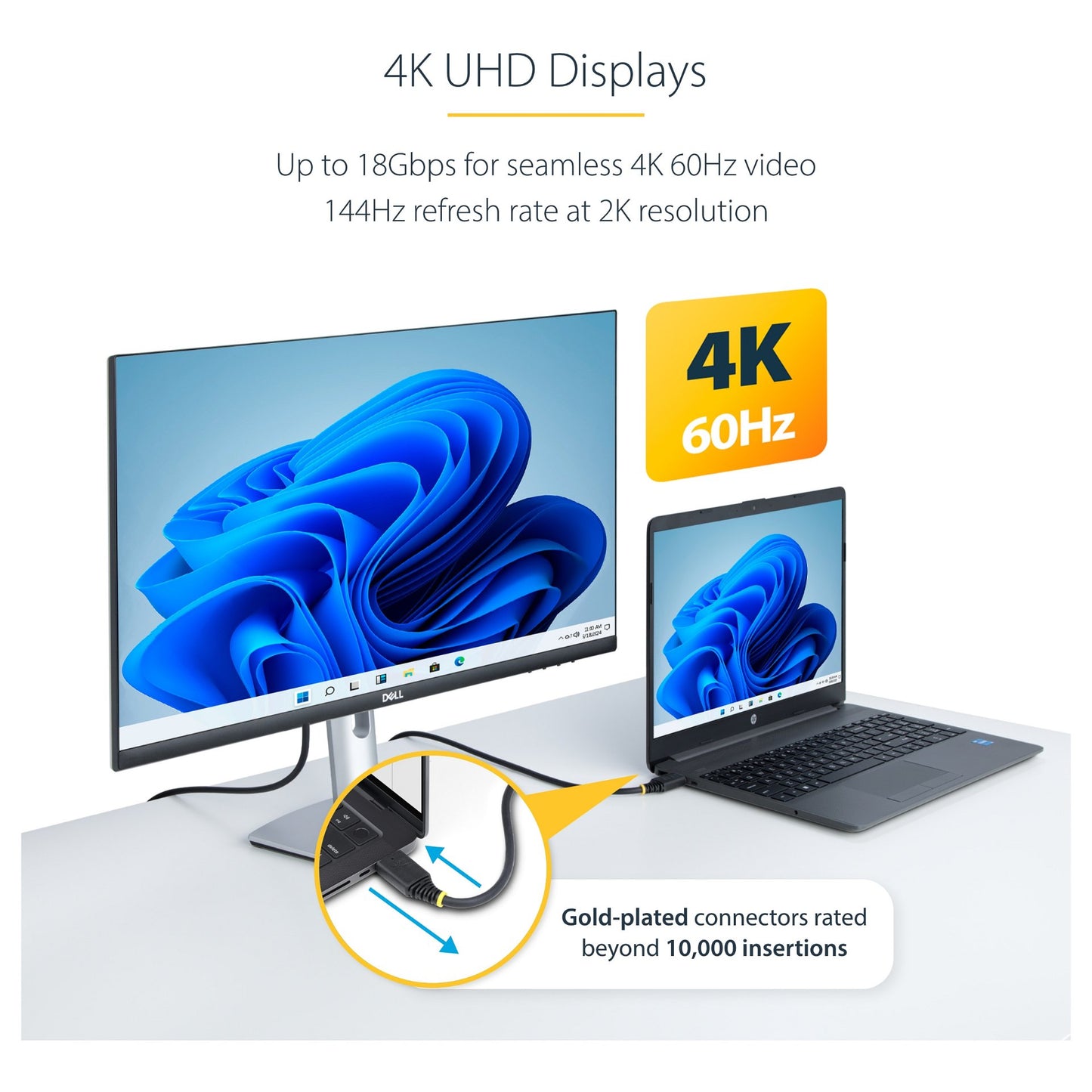 0.5M PREMIUM CERTIFIED HDMI