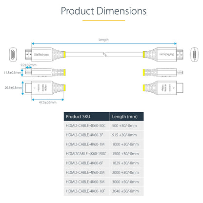 0.5M PREMIUM CERTIFIED HDMI