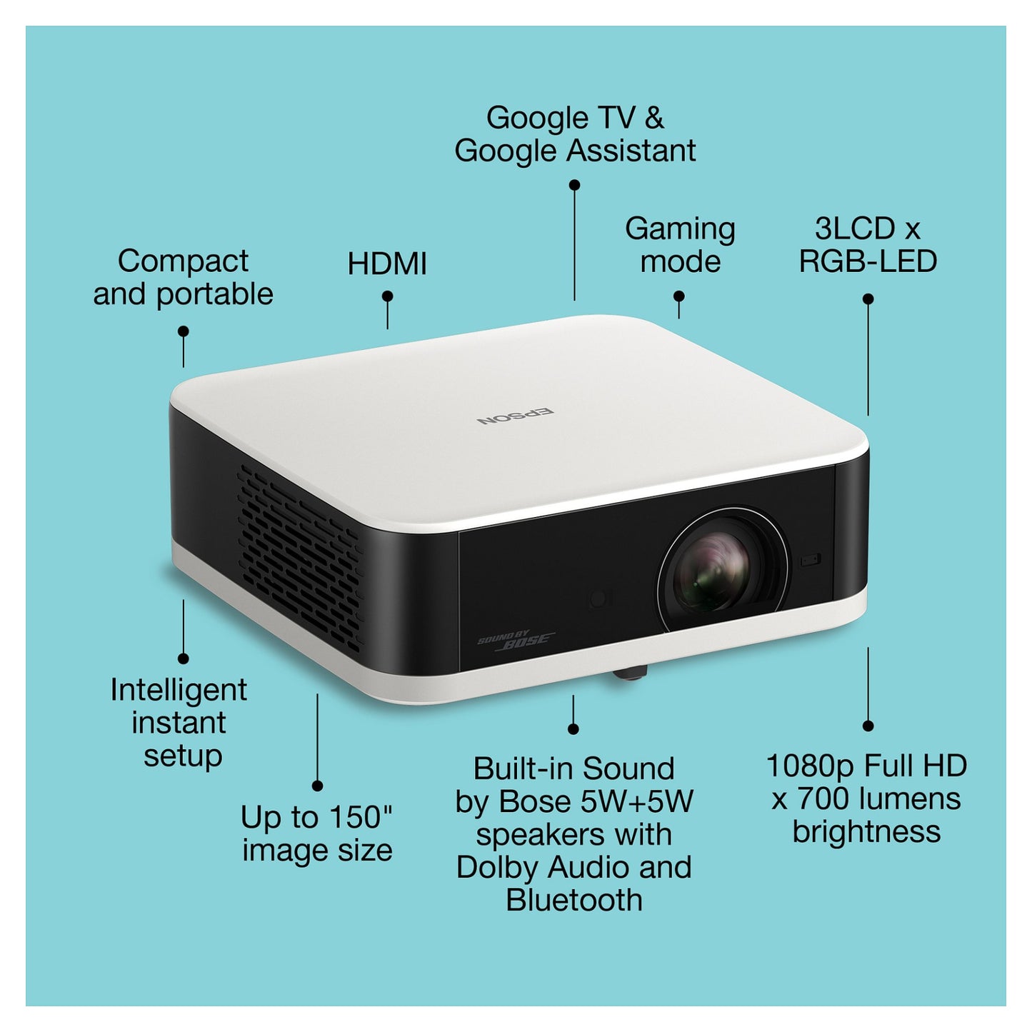(1920x1080) Epson EF-61W 3LCD-Laserprojektor 16:09 700-Lumen White