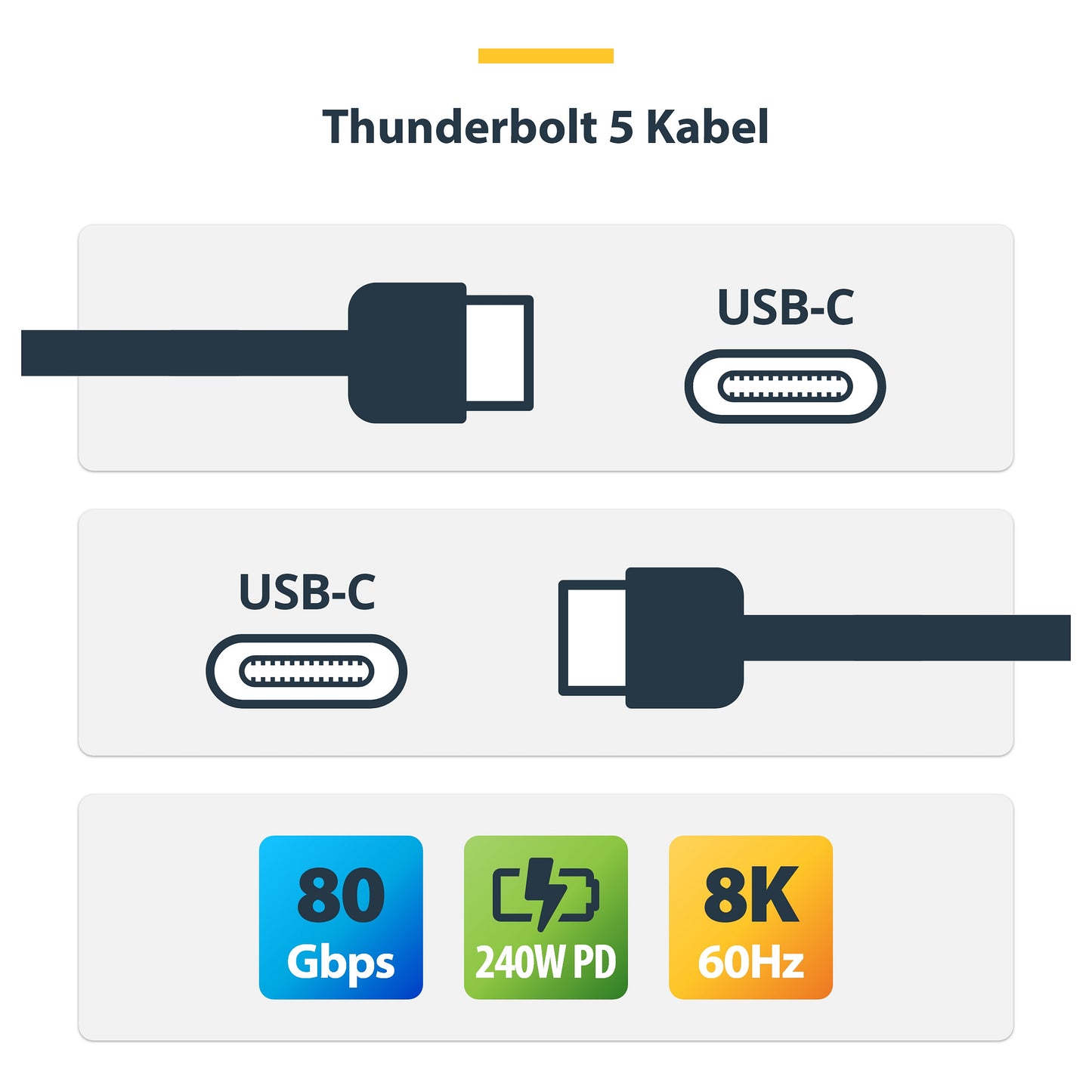 Thunderbolt-Kabel 80Gbps/120Gbps (5) 1m black