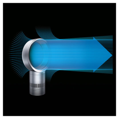 Dyson Ventilator - Cool CF1