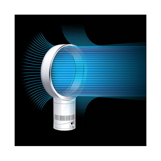 Dyson Ventilator - Cool CF1