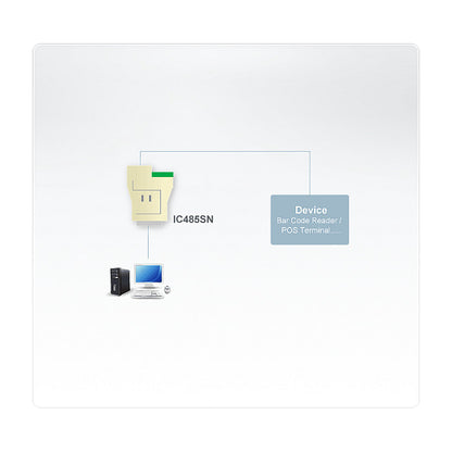 Converter RS-232 to RS-485 Interface Converter ATEN