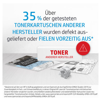 HP Toner 124A Q6003A Magenta