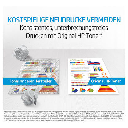 HP Toner 124A Q6003A Magenta