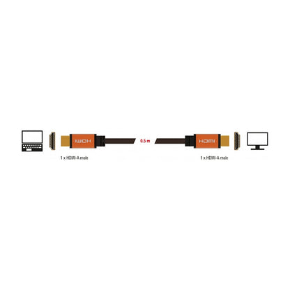 DELOCK Ultra High Speed HDMI Kabel 48 Gbps 8K 60Hz 0.5m