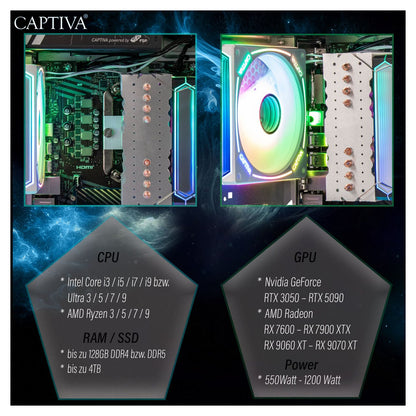 Captiva Advanced Gaming PC R98-608 Ryzen 7 5700X 32GB/1TB SSD RTX 5060 Win11