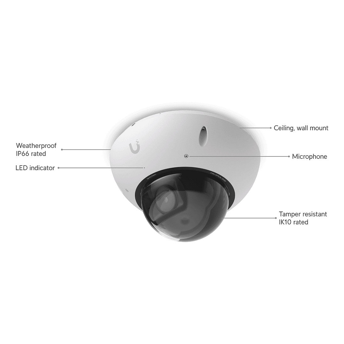 Ubiquiti UVC-G6-PRO-DOME-W white