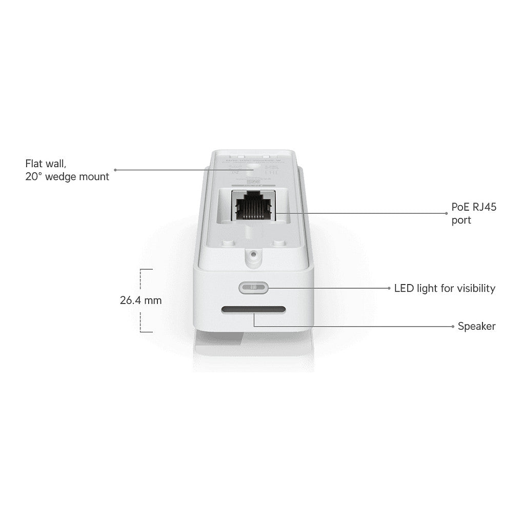 Ubiquiti UVC-Doorbell-Lite-W white