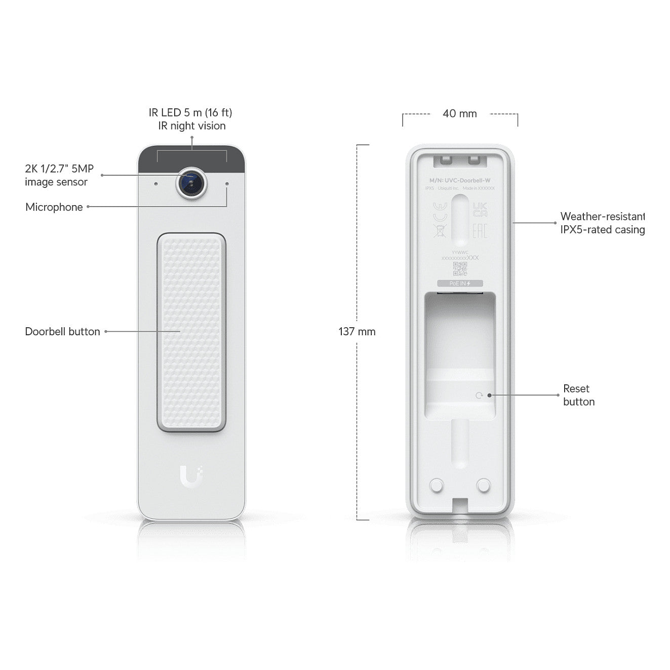 Ubiquiti UVC-Doorbell-Lite-W white