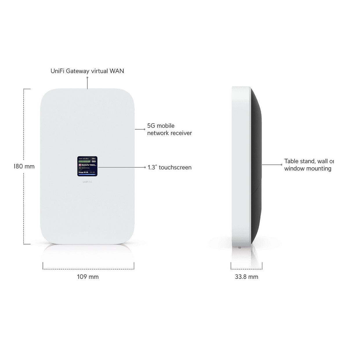 Ubiquiti U5G-Max