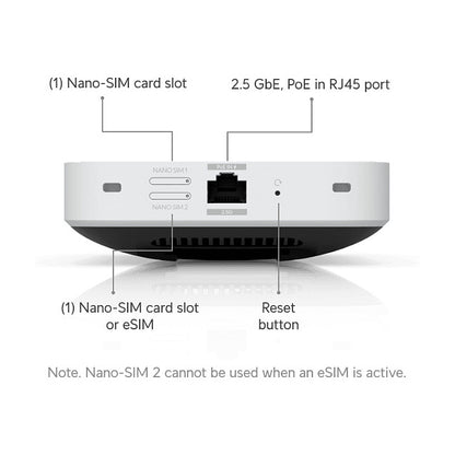 Ubiquiti U5G-Max