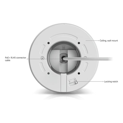 Ubiquiti UVC-G6-Pro-Turret-W white