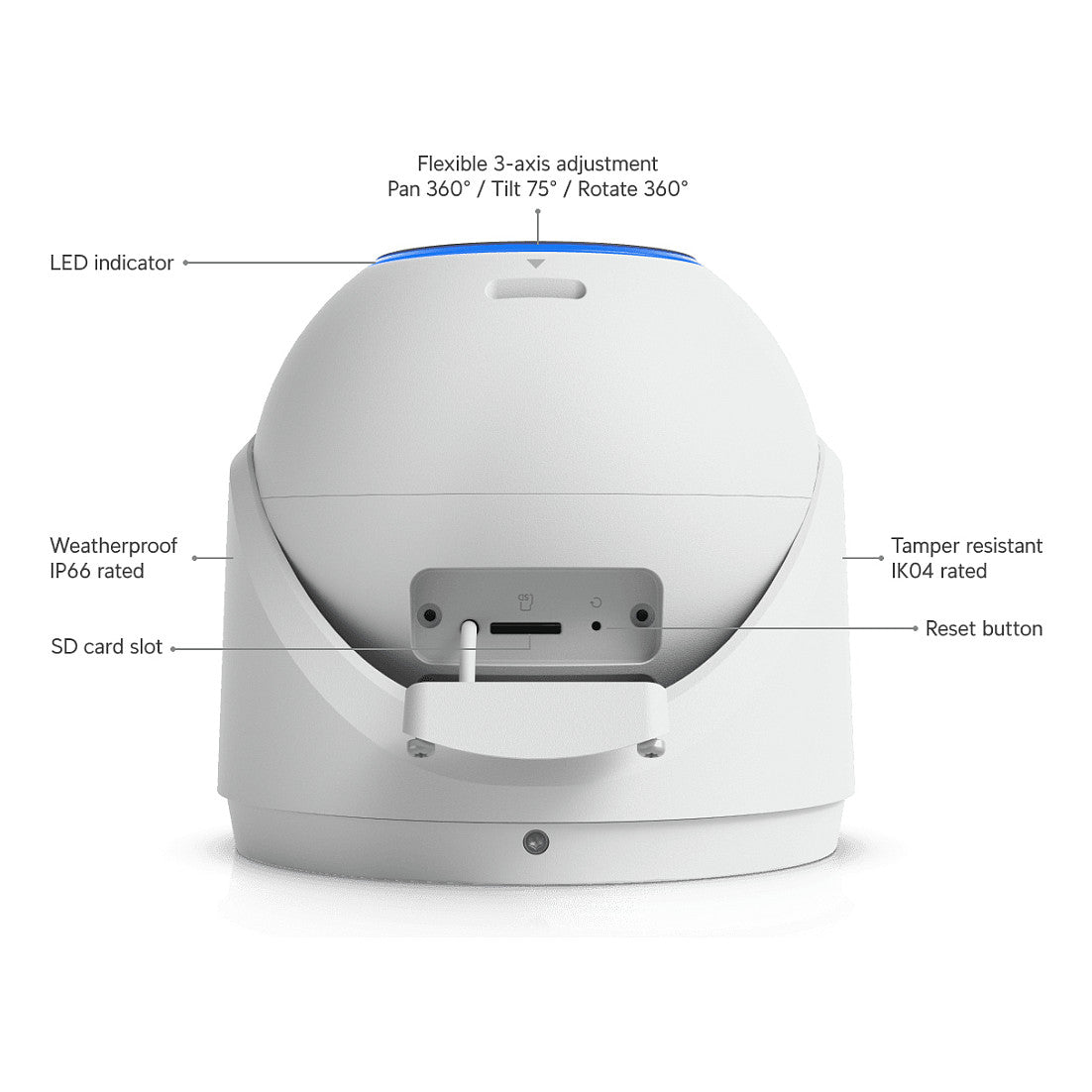 Ubiquiti UVC-G6-Pro-Turret-W white