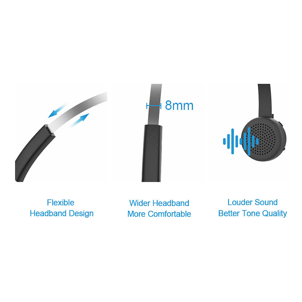 CONCEPTRONIC Headset Mono WLS BT5.0/Mikro/ANC/Dock/+22Std sw
