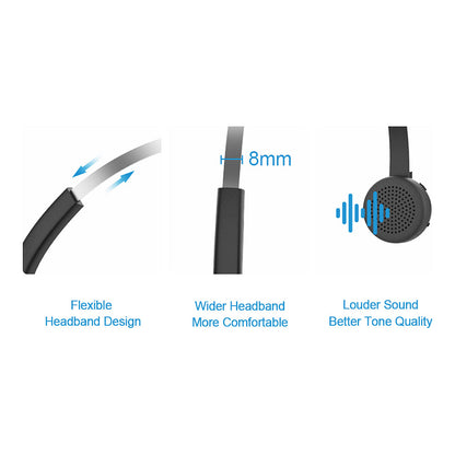 CONCEPTRONIC Headset Mono WLS BT5.0/Mikro/ANC/Dock/+22Std sw