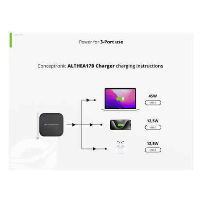 CONCEPTRONIC Ladegerät 3Port GaN 2xUSB-C/1xA 67WPD3.0/PPS sw