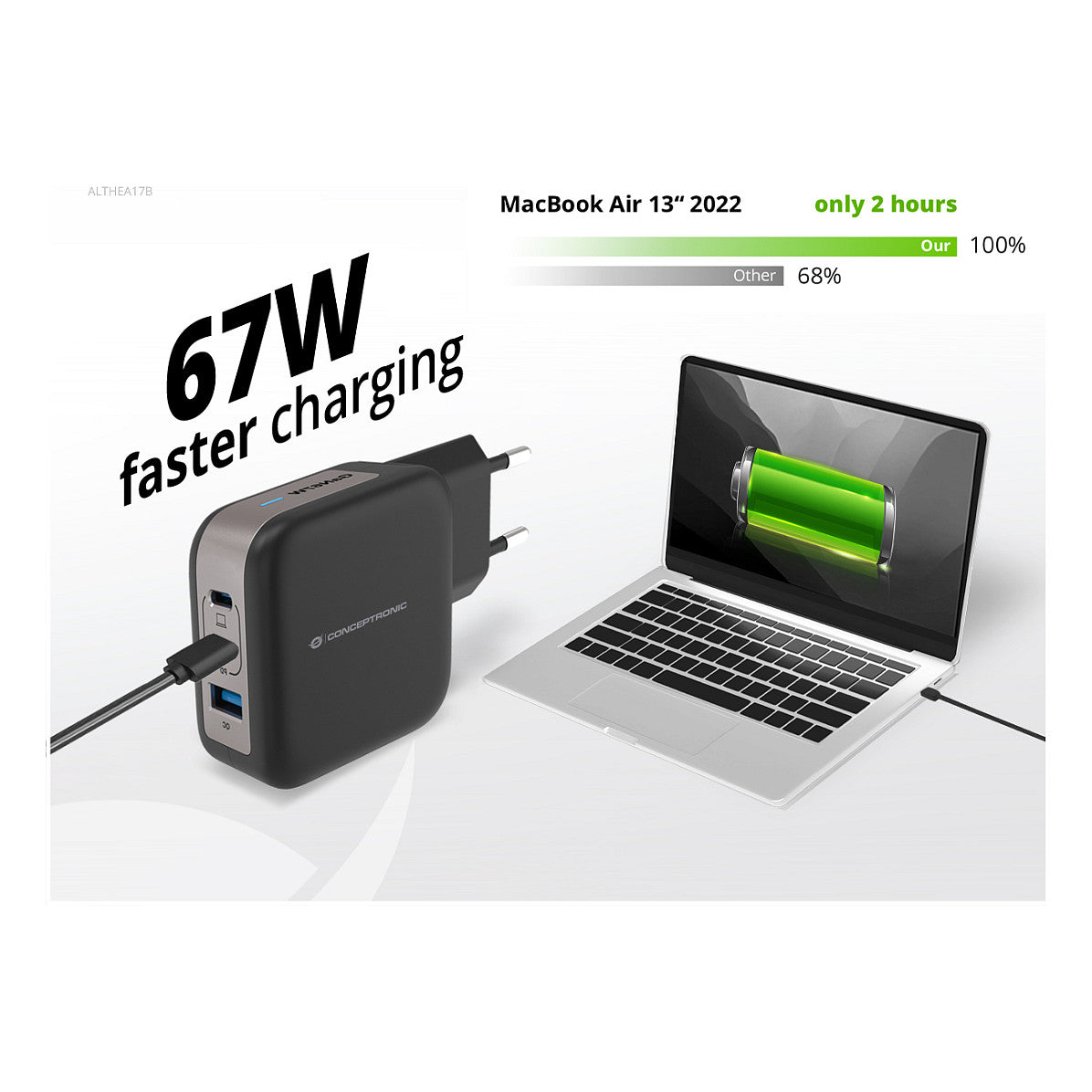 CONCEPTRONIC Ladegerät 3Port GaN 2xUSB-C/1xA 67WPD3.0/PPS sw