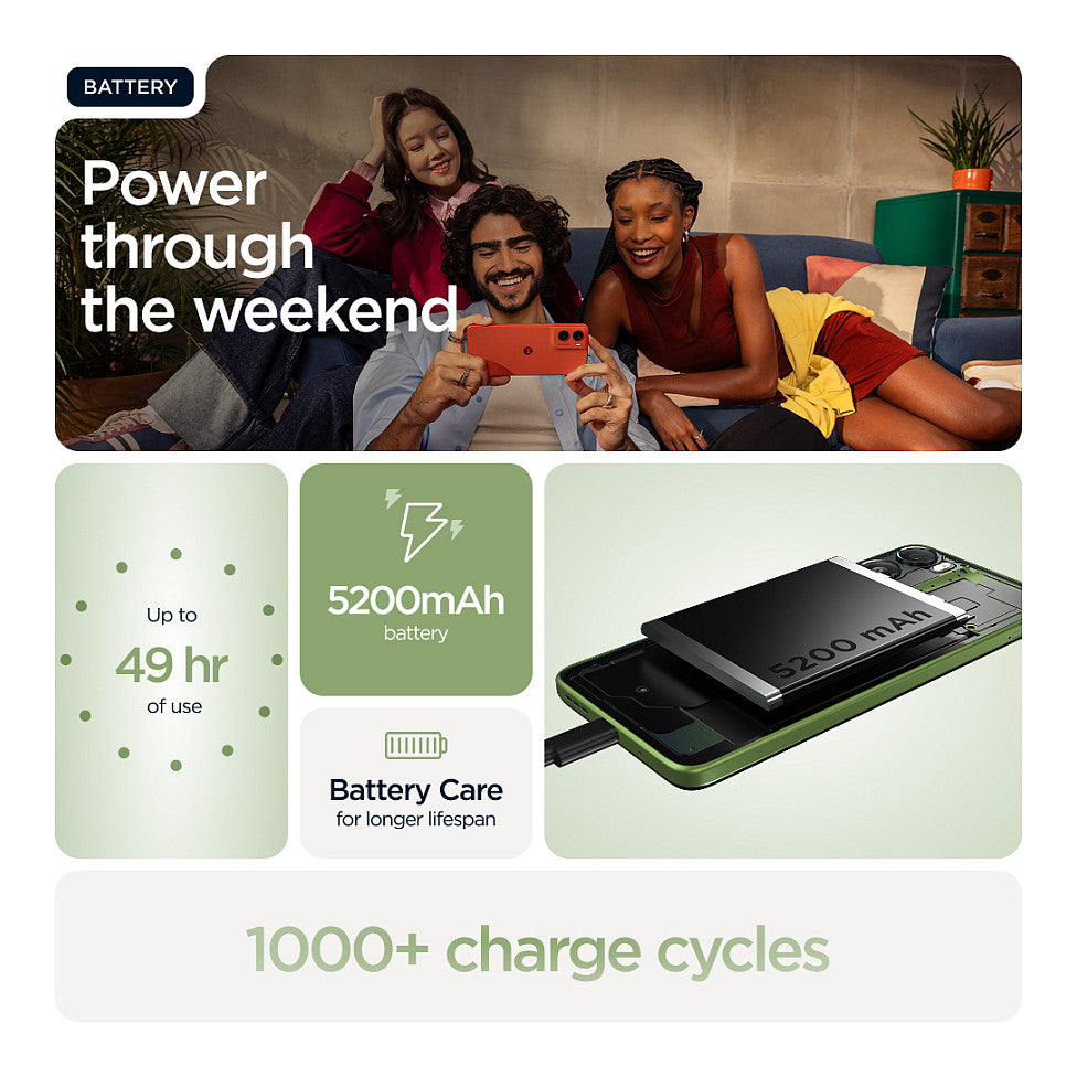 Motorola moto g06 4RAM 256GB tendril
