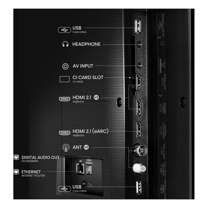 189,0cm/75" (3840x2160) Hisense 75E77NQ 16:9 QLED 60Hz HDMI USB WLAN Bluetooth HDR10+ Speaker Black