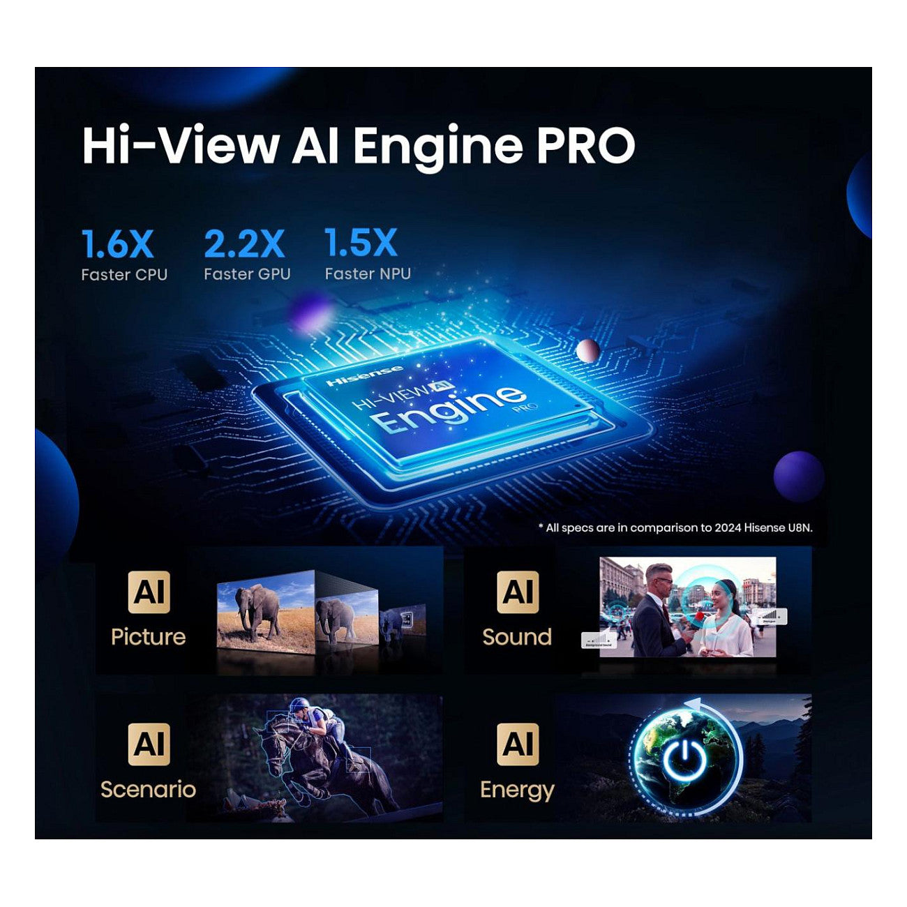 254,0cm/100" (3840x2160) Hisense 100U7NQ 16:9 Mini LED 144Hz HDMI USB WLAN Bluetooth HDR10+ Adaptive Speaker Black