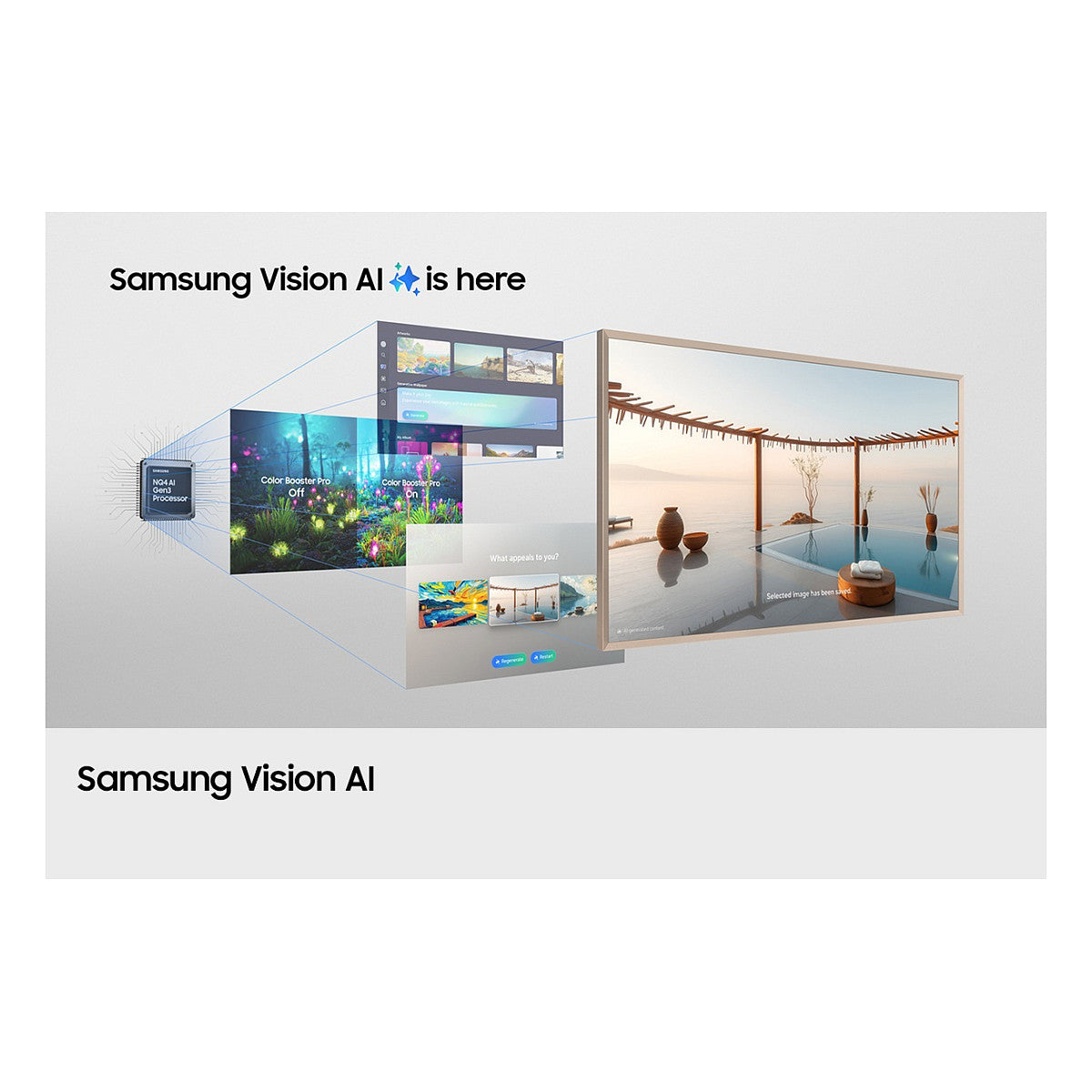 163,0cm/65" (3840x2160) Samsung The Frame GQ65LS03FWUXZG 16:9 QLED 100Hz HDMI USB WLAN Bluetooth HDR10+ Speaker White