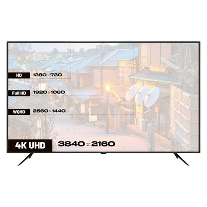 164,0cm/65" (3840x2160) JAPANNEXT JN-IPS650UHD60F 16:9 IPS 60Hz HDMI USB WLAN Speaker Black