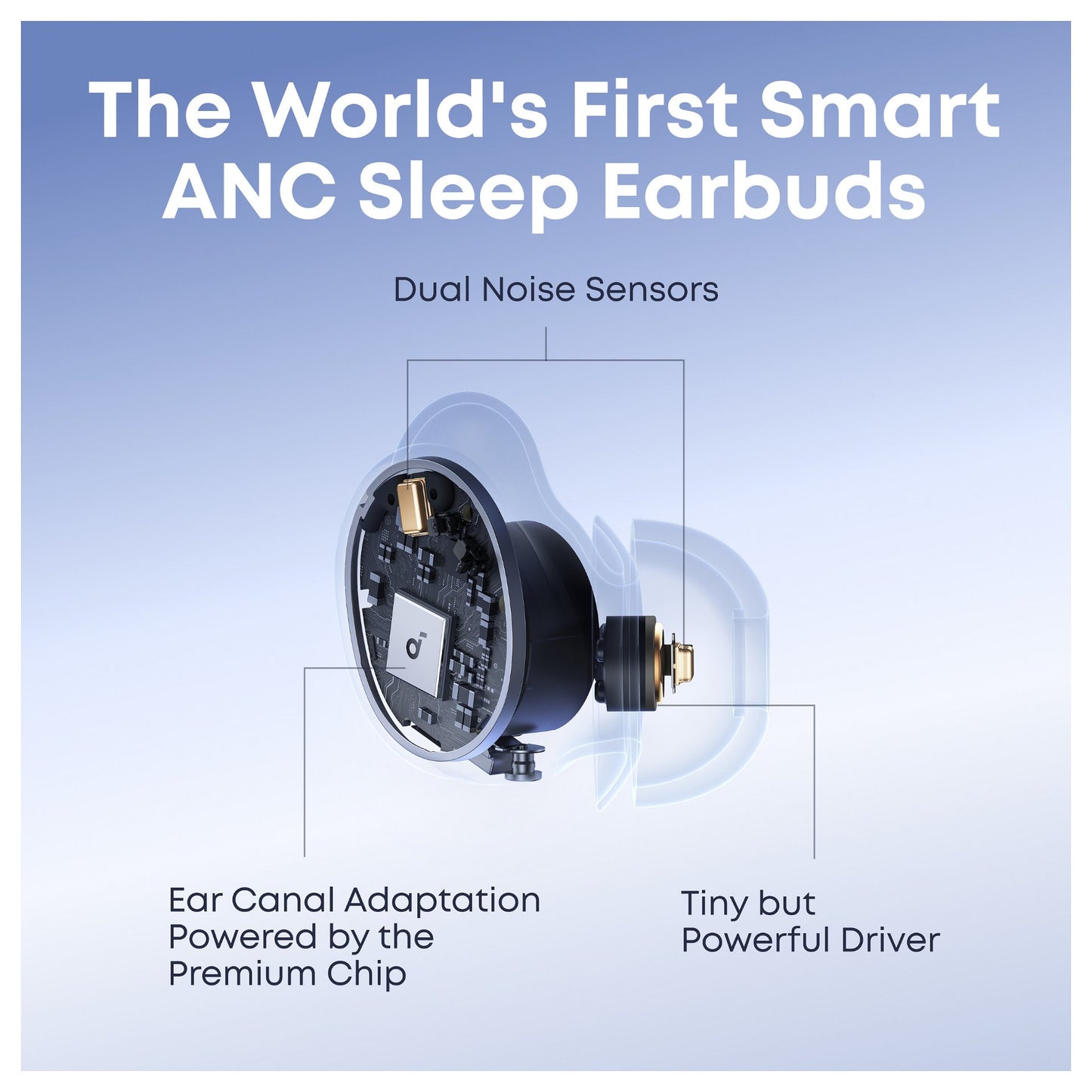 ANKER Soundcore Sleep A30 white Bluetooth In-Ear Schlafkopfhrer mit Smart ANC fr erholsamen Schlaf