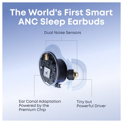 ANKER Soundcore Sleep A30 white Bluetooth In-Ear Schlafkopfhrer mit Smart ANC fr erholsamen Schlaf