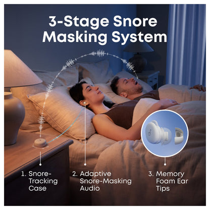 ANKER Soundcore Sleep A30 white Bluetooth In-Ear Schlafkopfhrer mit Smart ANC fr erholsamen Schlaf