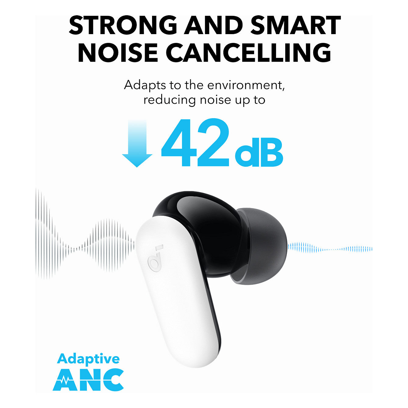 ANKER Soundcore P31i white