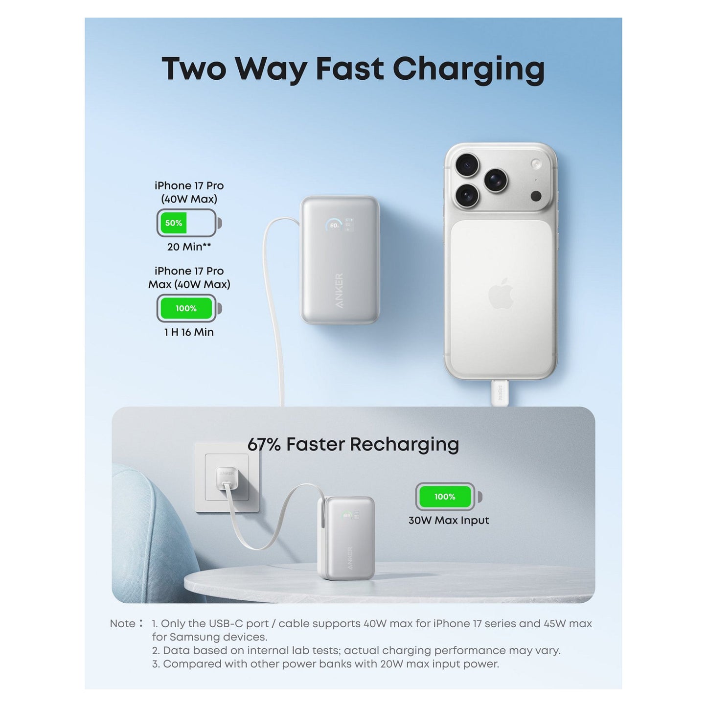 Anker Nano Power Bank 10K 45W USB-C