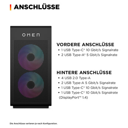 HP OMEN GT16-1471ng 35L Gaming Desktop RYZ7 9800X3D/32GB/2TBSSD/RTX5080/W11Home