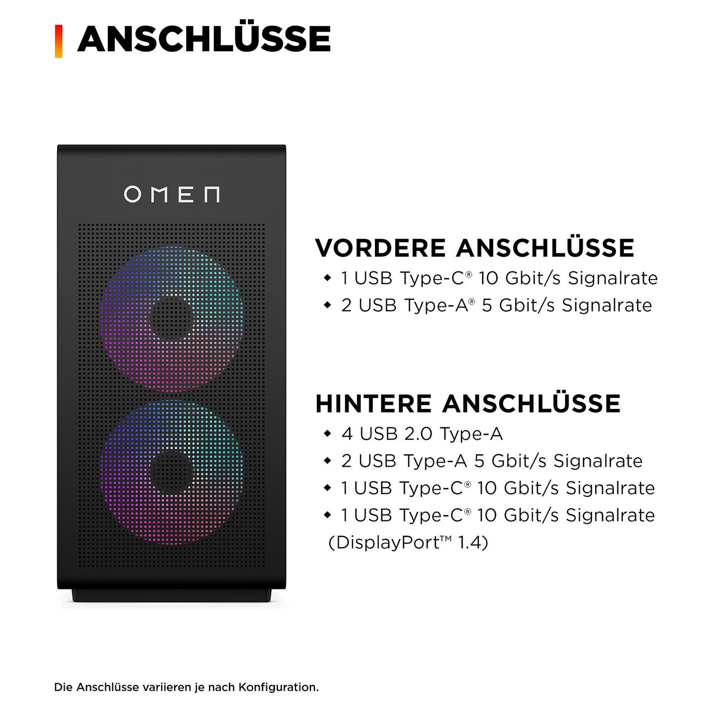 HP OMEN GT16-1472ng 35L Gaming Desktop RYZ7 9800X3D/32GB/1TBSSD/RTX5070Ti/W11Home