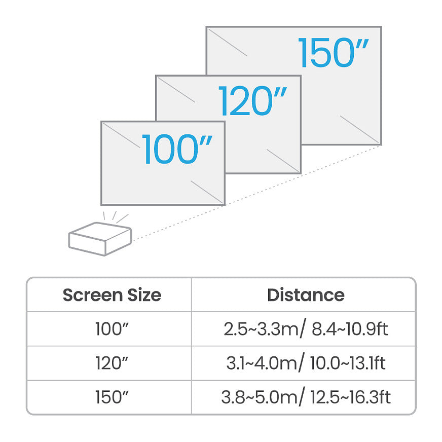TK710 4K UHD DLP GAMING