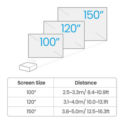 TK710 4K UHD DLP GAMING