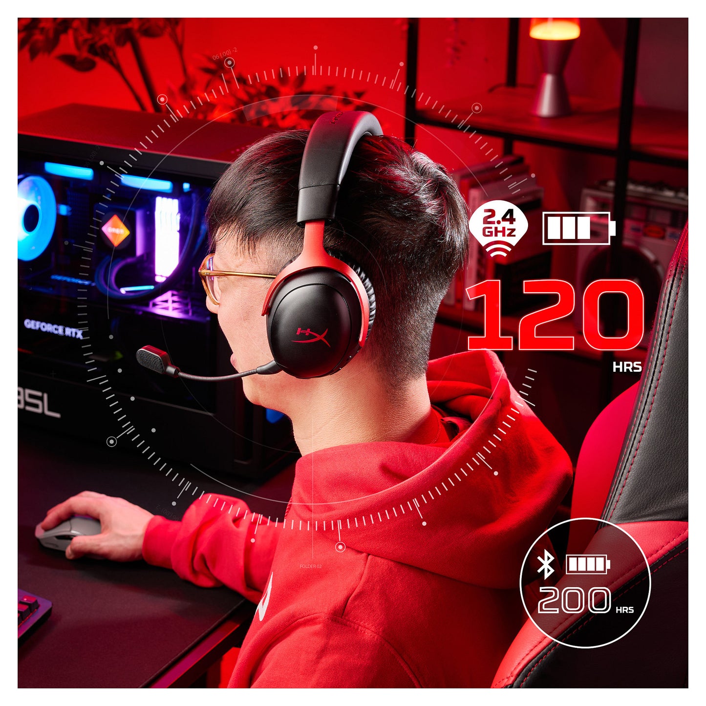 HyperX Cloud III S Wireless-Gaming-Headset black