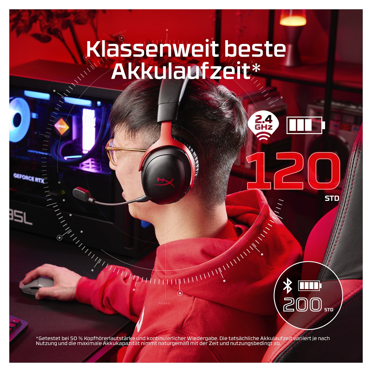 HyperX Cloud III S Wireless-Gaming-Headset black