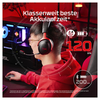HyperX Cloud III S Wireless-Gaming-Headset black
