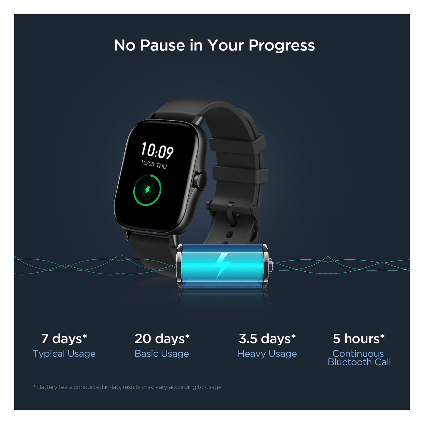 Amazfit GTS 2 Smartwatch Black