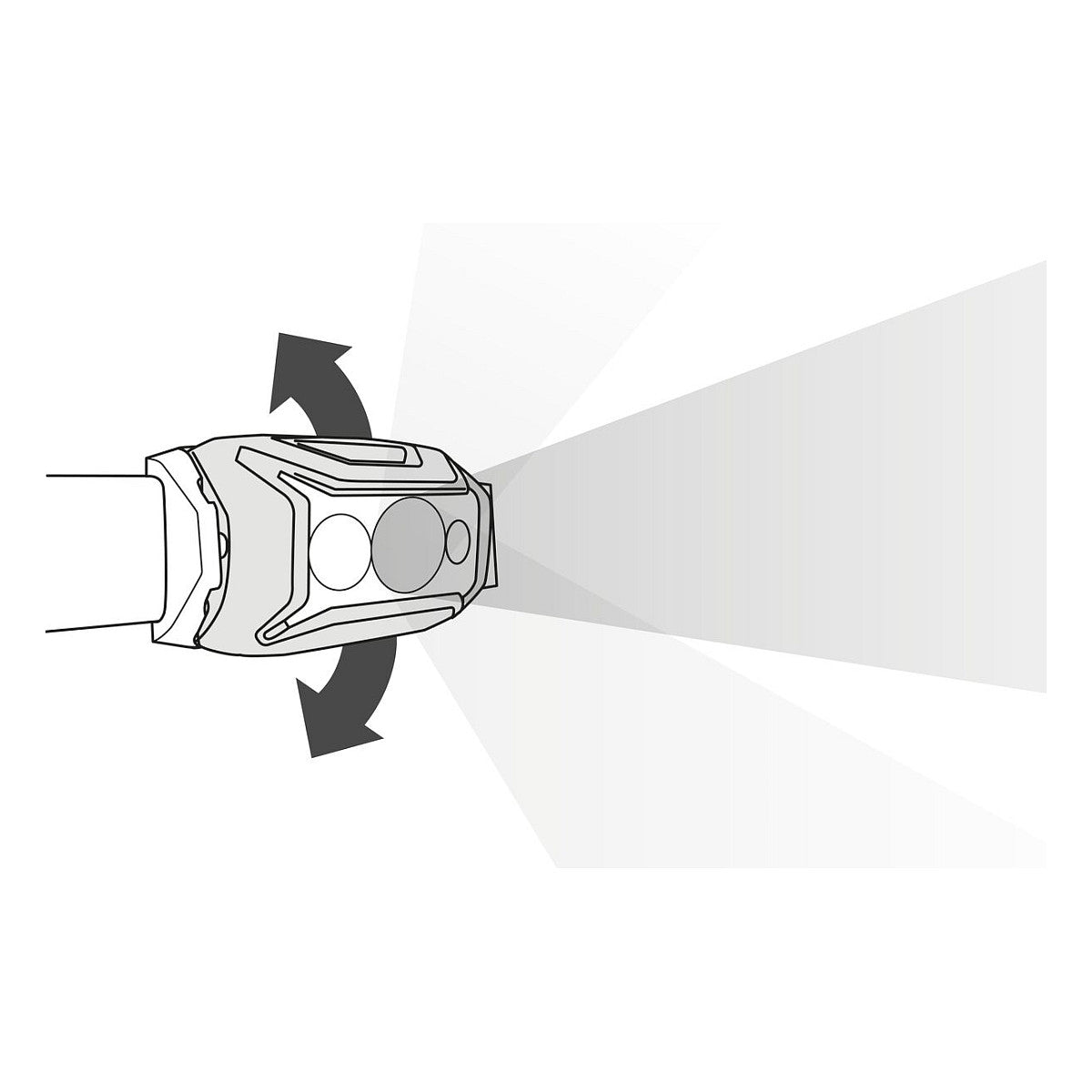 Petzl ACTIK CORE (grn, mit CORE-Akku)
