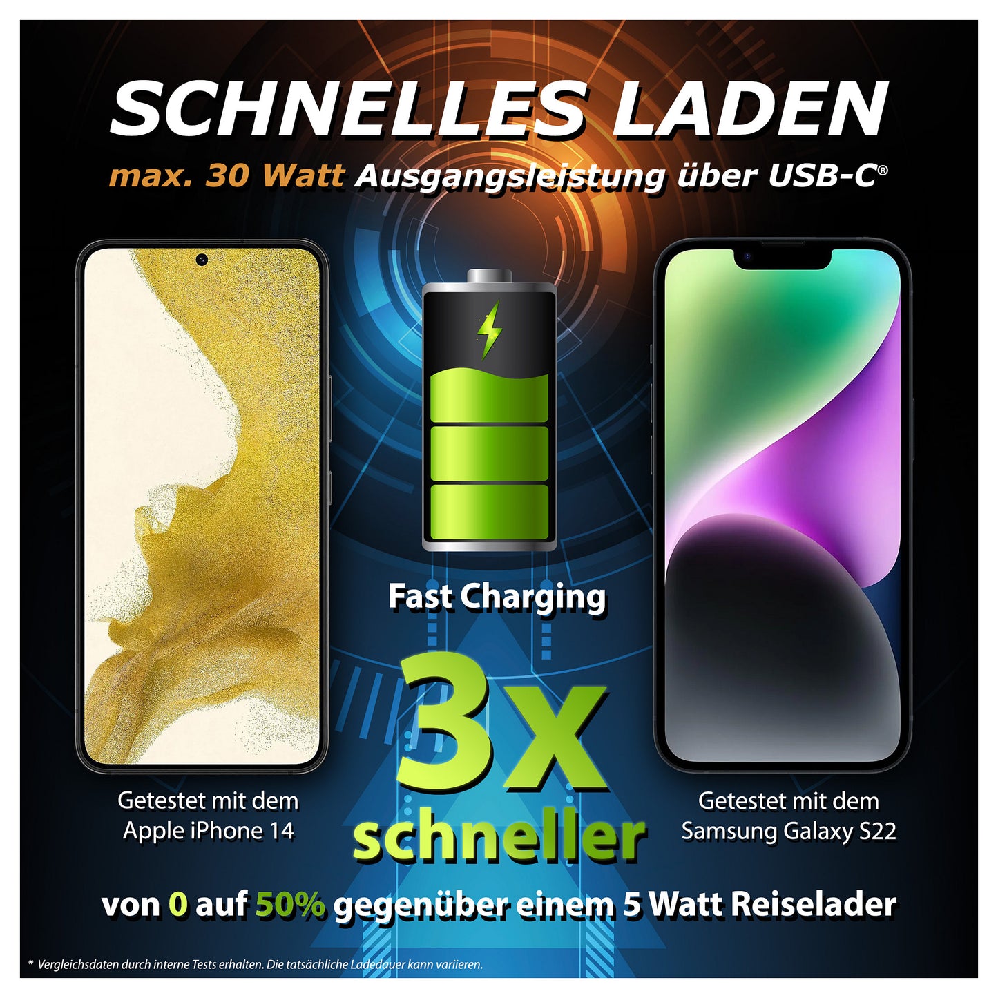 PEDEA 30W USB-C (PD) Schnellladegerät - 2-Ports Mehrfach Handy-Ladegerät mit USB-C und USB-A, weiß