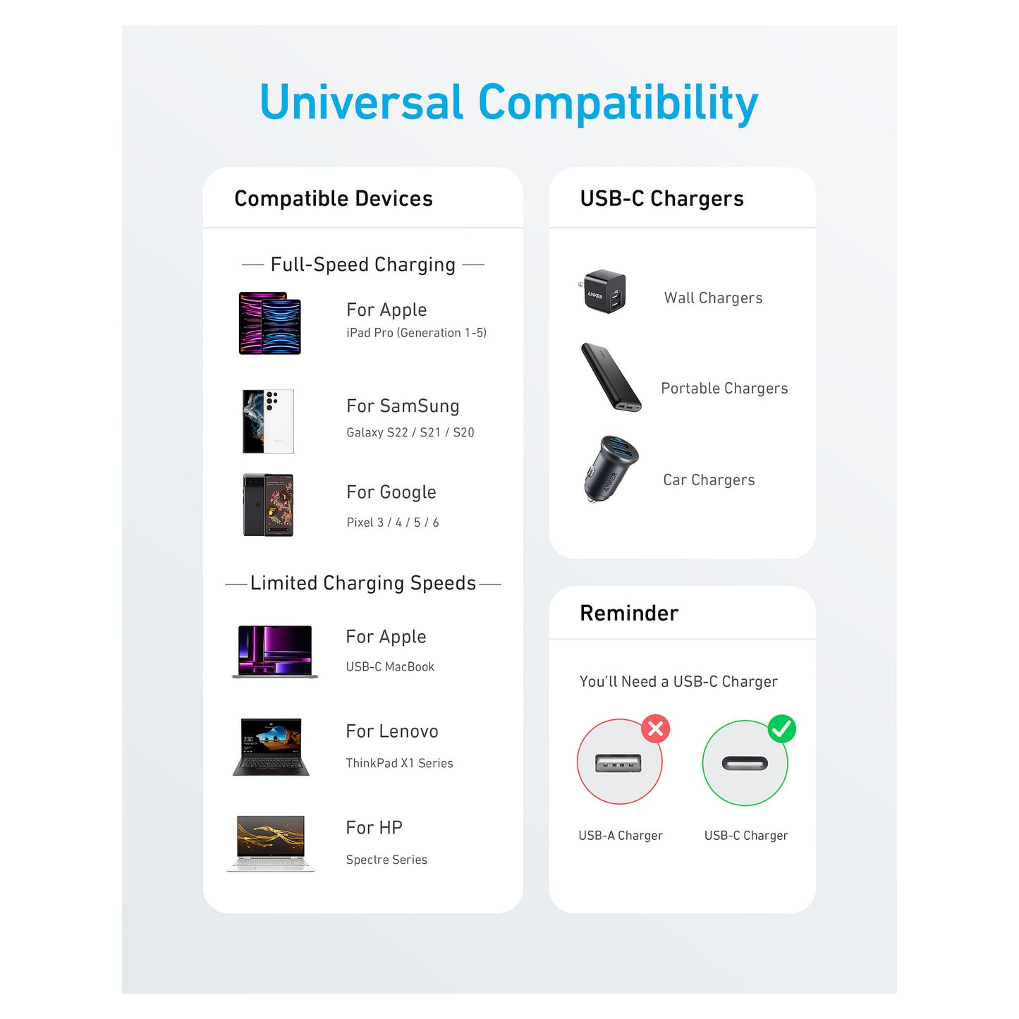 Anker 322 USB-C auf USB-C Kabel