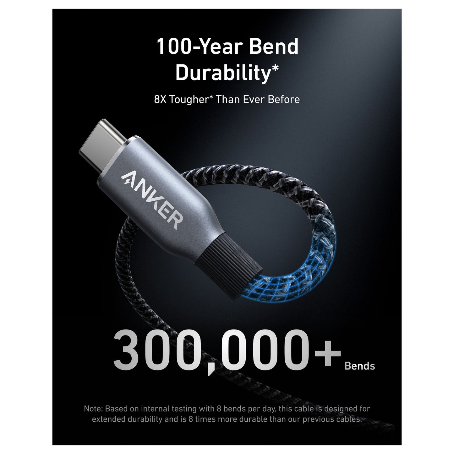 Anker Innovations Anker Prime - USB cable - 24-pin USB-C (M) to 24-pin USB-C (M)