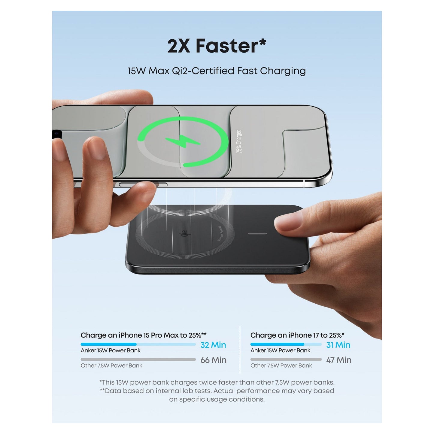 ANKER Nano Powerbank 5.000mAh 15W Slim magnetisch ultra-slim 0,86cm flach Qi2 schwarz