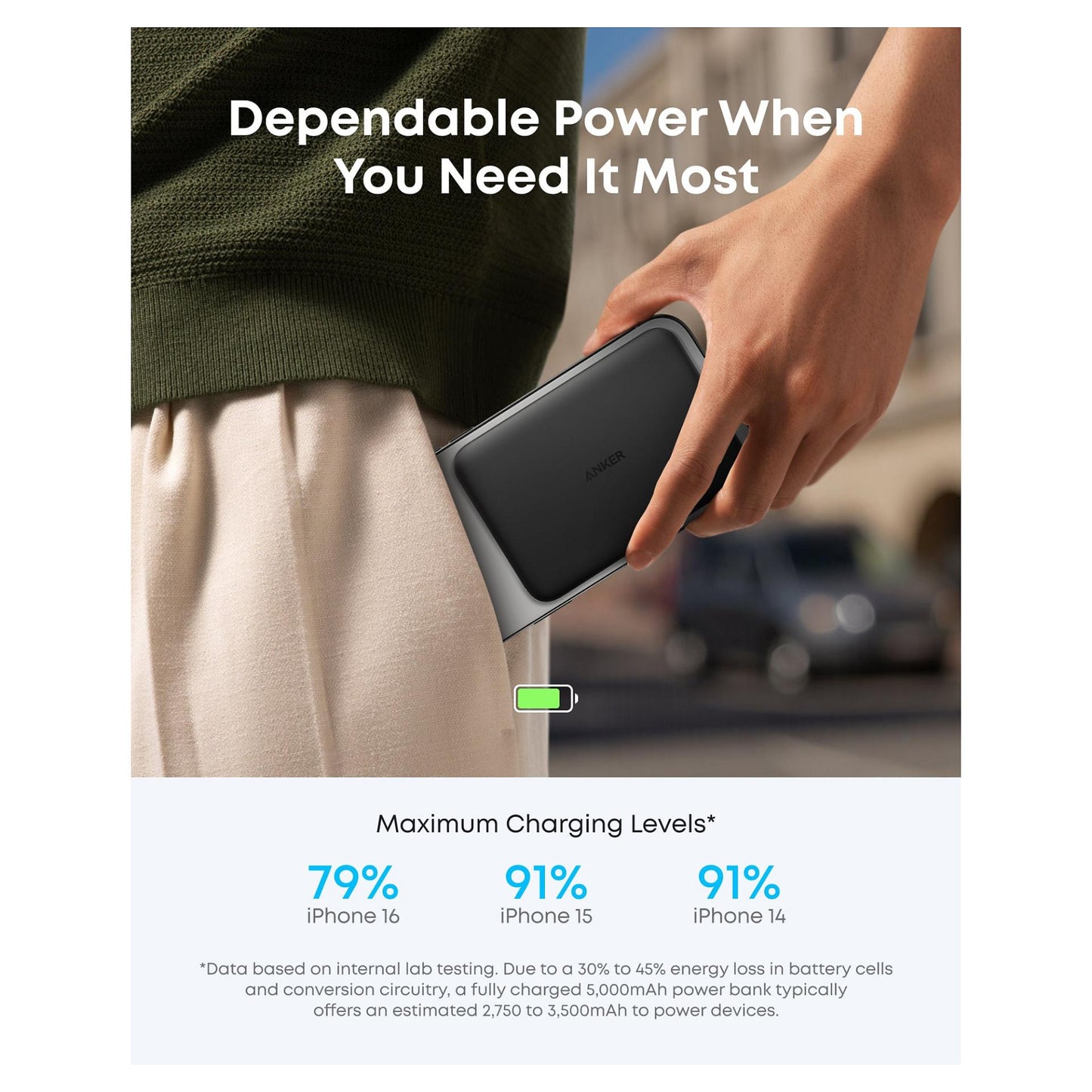 ANKER Nano Powerbank 5.000mAh 15W Slim magnetisch ultra-slim 0,86cm flach Qi2 schwarz