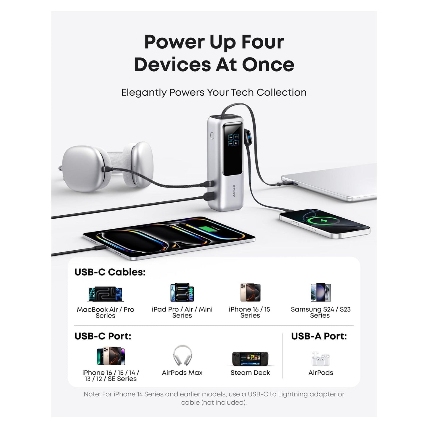ANKER PowerBank 25.000mAh 165W 3x 100W USB-C 1x USB-A Smart Display zwei integrierte Ladekabel silber