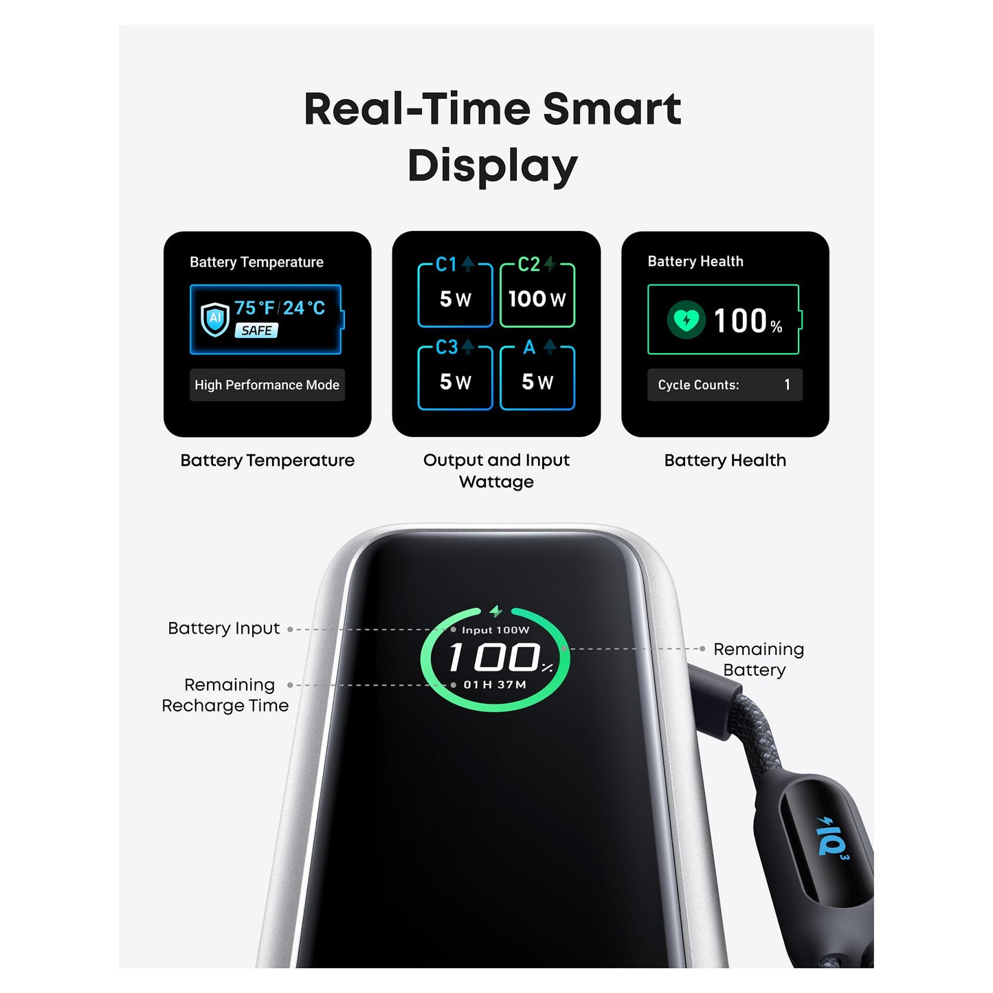 ANKER PowerBank 25.000mAh 165W 3x 100W USB-C 1x USB-A Smart Display zwei integrierte Ladekabel silber